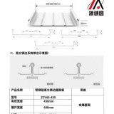 探索貴州鋁鎂錳板 公司、價(jià)格與產(chǎn)品全解析