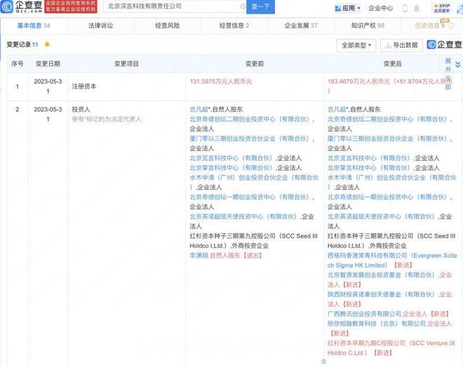 騰訊與好未來攜手投資深言科技，共筑AI理論與算法軟件新生態(tài)