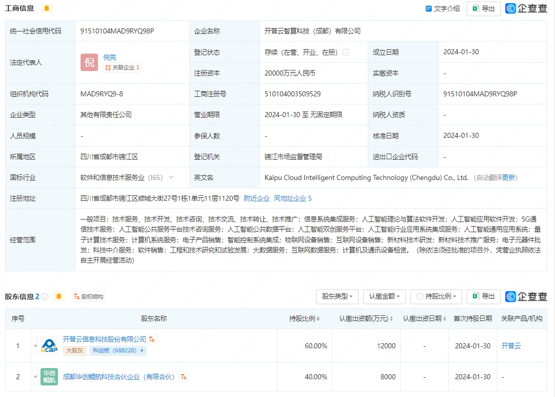 開普云智算科技公司成立,注冊資本2億元